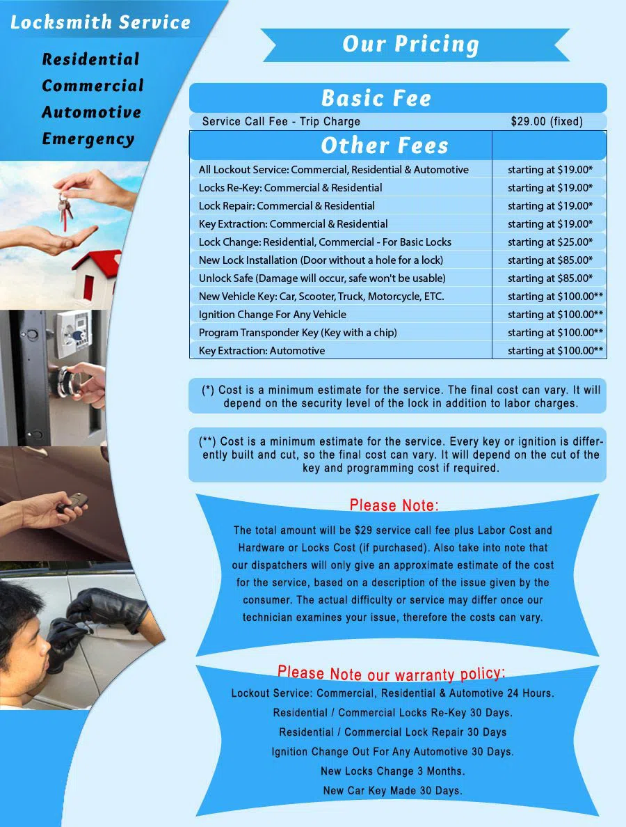 Elizabeth Locksmith Store, Elizabeth, NJ 908-991-3006